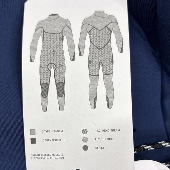 DaKine Men's Mission Zip Free Full Wetsuit 2/2mm Size M Ink Blue NWT $468 - Picture 13 of 16